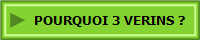POURQUOI 3 VERINS ?